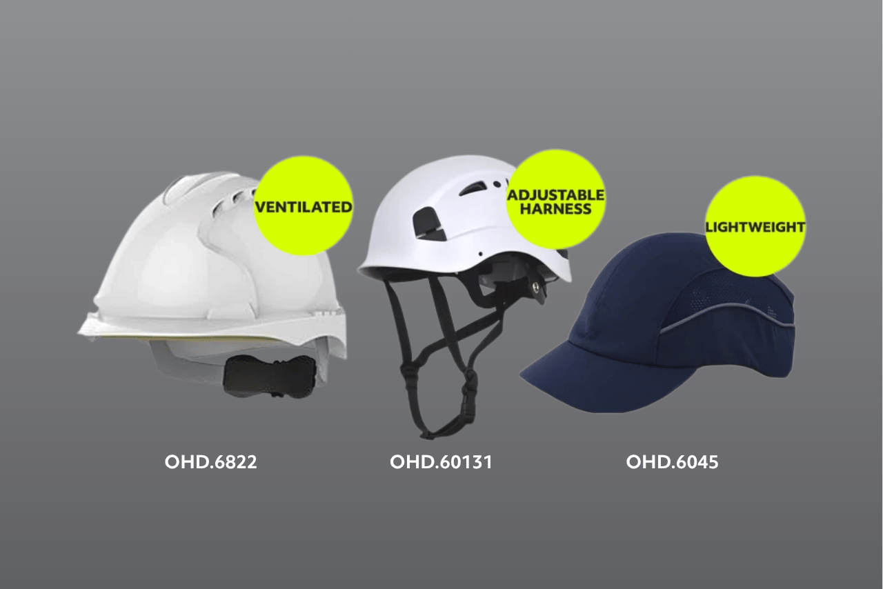 Head Protection PPE