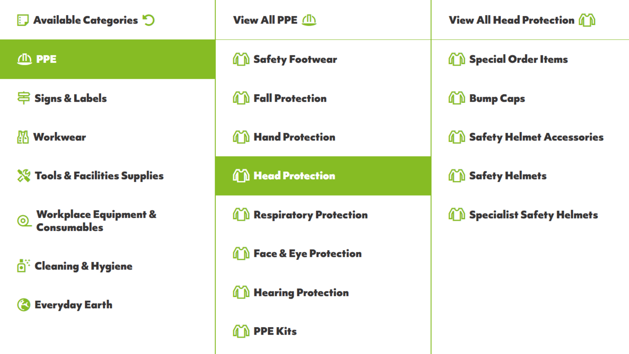 MY-SMI 2.0 Category Manager