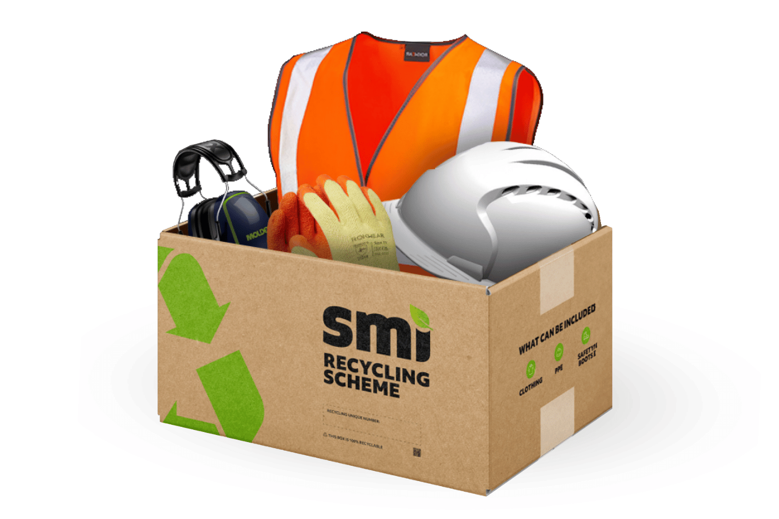 PPE and workwear recycling.