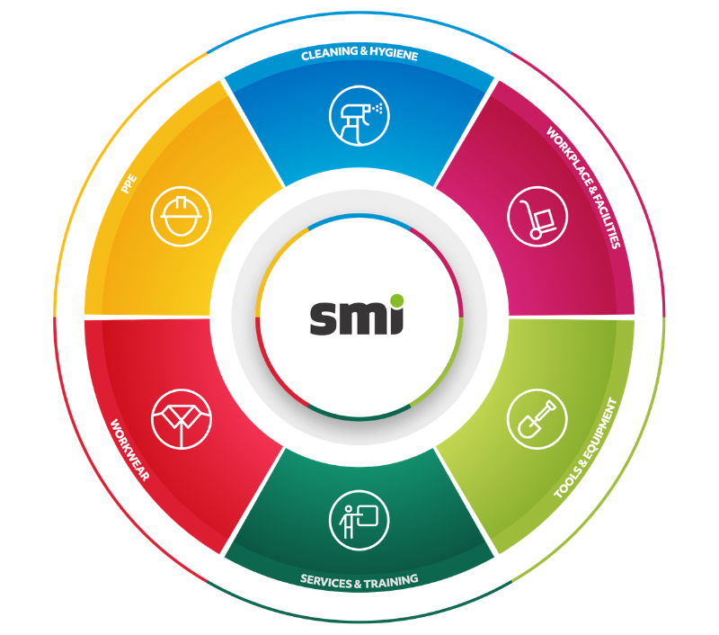 360 infographic image